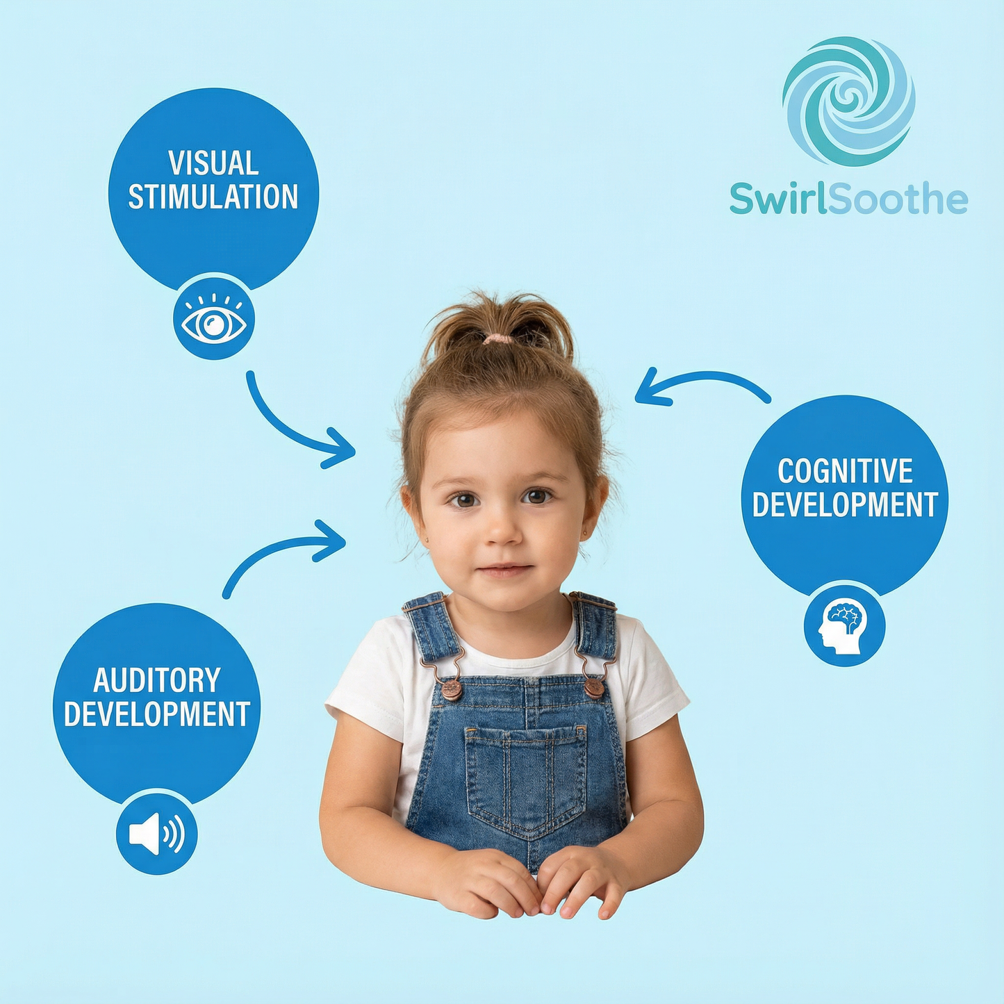 SwirlSoothe - The original sensory chair